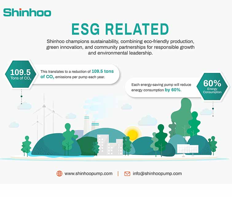 Shinhoo établit une nouvelle référence en matière d’ESG avec des réductions remarquables de CO₂ et de consommation d’énergie
