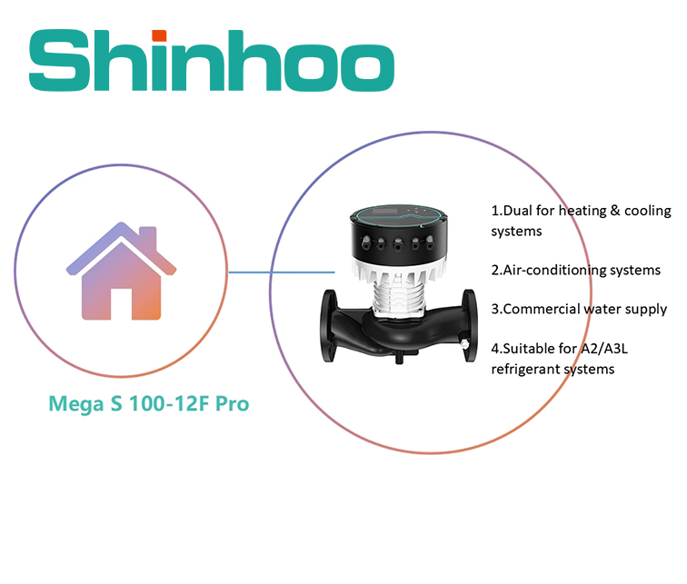 Solutions de pompage écoénergétiques de pointe