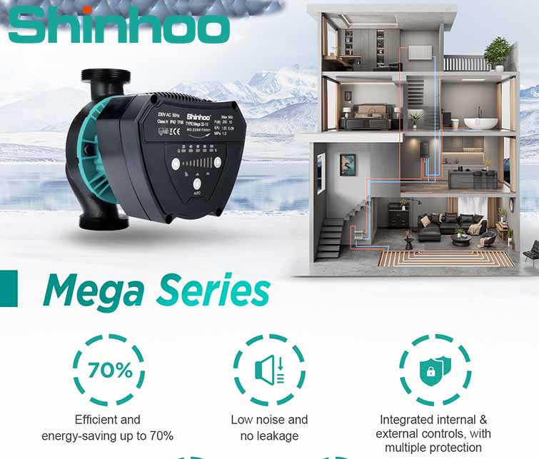 Shinhoo Série Mega : Une efficacité éprouvée pour les systèmes de circulation exigeants