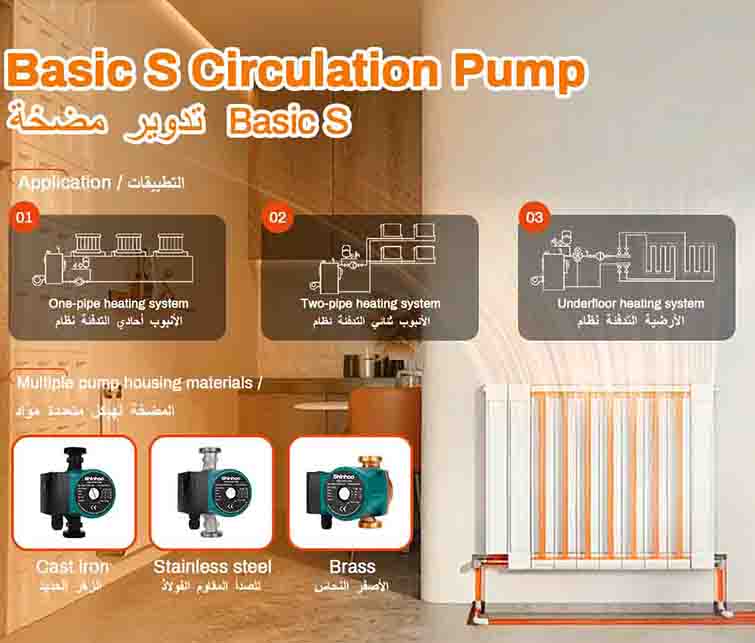 Pourquoi choisir une pompe de circulation basse consommation ?